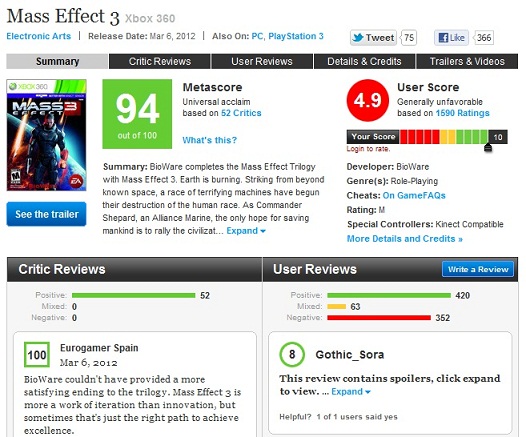 Mass Effect 3 humillado por los usuarios